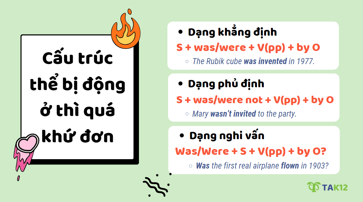 Cấu trúc câu bị động thì quá khứ đơn