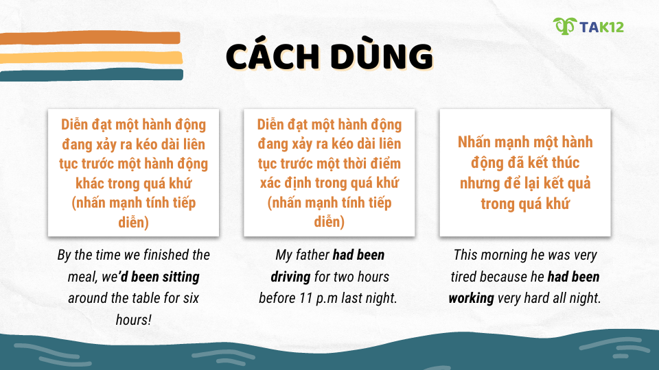 Cách dùng thì quá khứ hoàn thành tiếp diễn