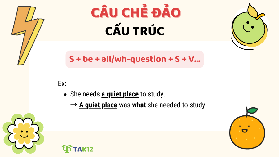 Câu trúc câu chẻ đảo (inverted cleft sentences)