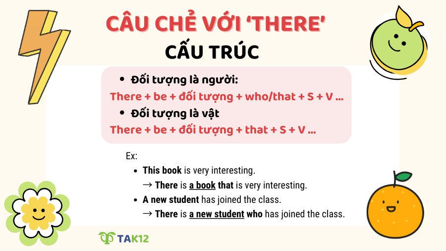 Câu trúc câu chẻ với ''There''