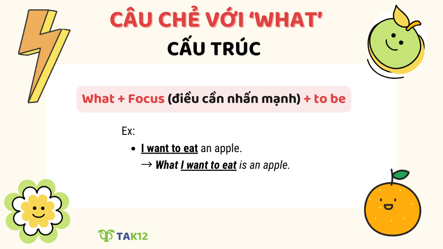 Câu trúc câu chẻ với ''What''