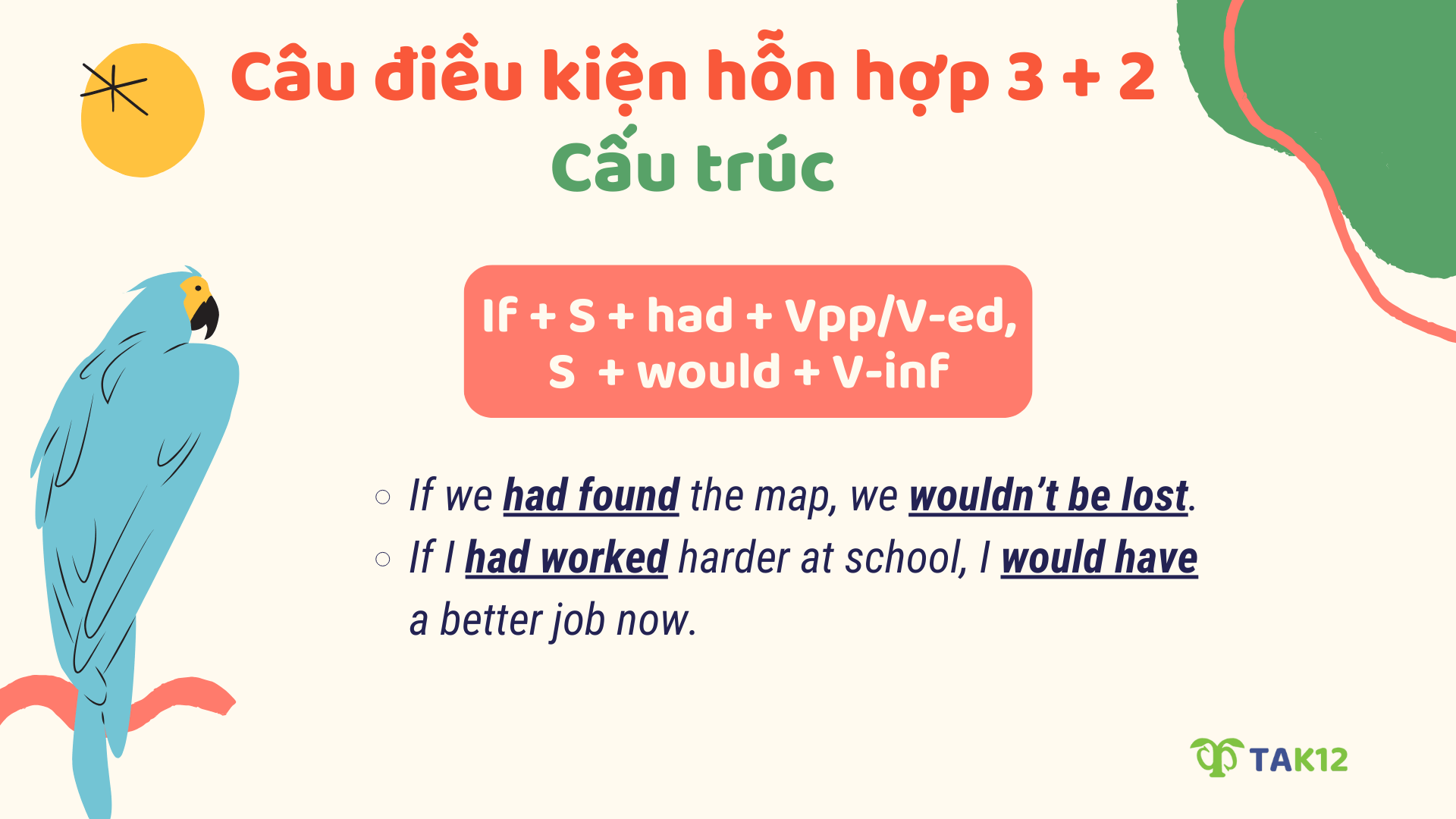 Cấu trúc câu điều kiện hỗn hợp 3 + 2