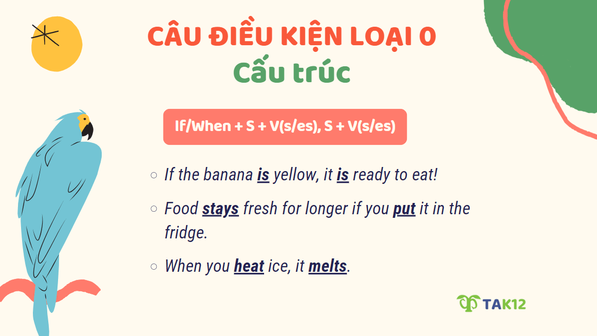 Cấu trúc câu điều kiện loại 0