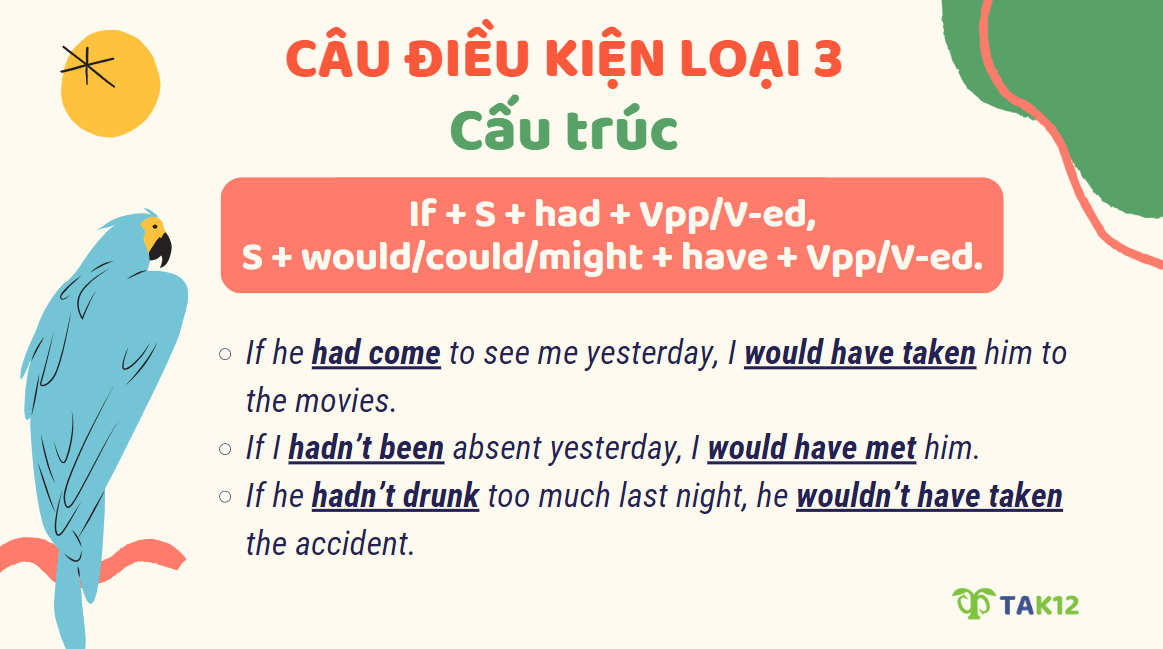 Cấu trúc câu điều kiện loại 3