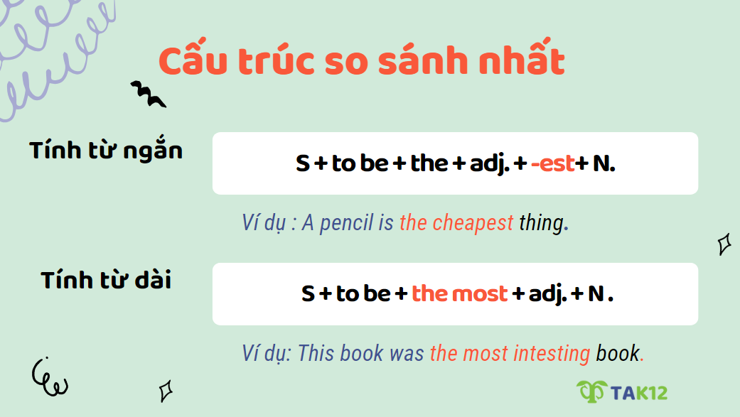 Cấu trúc so sánh nhất với tính từ