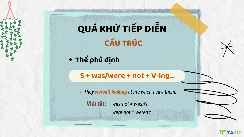 Cấu trúc thể phủ định thì quá khứ tiếp diễn