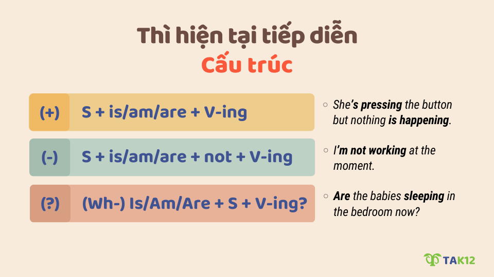 Cấu trúc thì hiện tại tiếp diễn