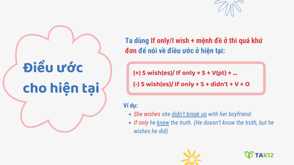 Cấu trúc câu ước ở hiện tại