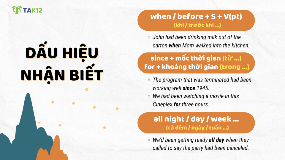 Dấu hiệu nhận biết thì quá khứ hoàn thành tiếp diễn