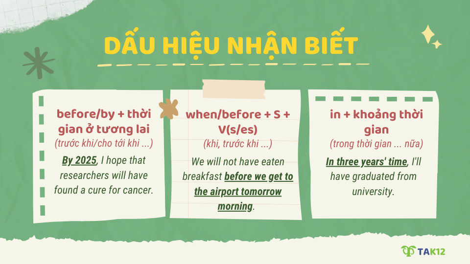 Dấu hiệu nhận biết thì tương lai hoàn thành