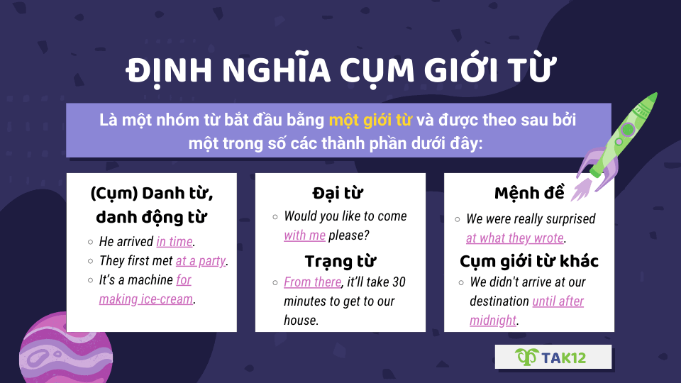 Định nghĩa cụm giới từ