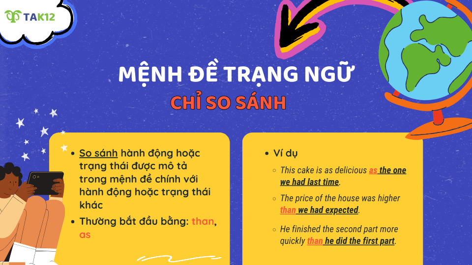 Định nghĩa mệnh đề trạng ngữ chỉ sự so sánh