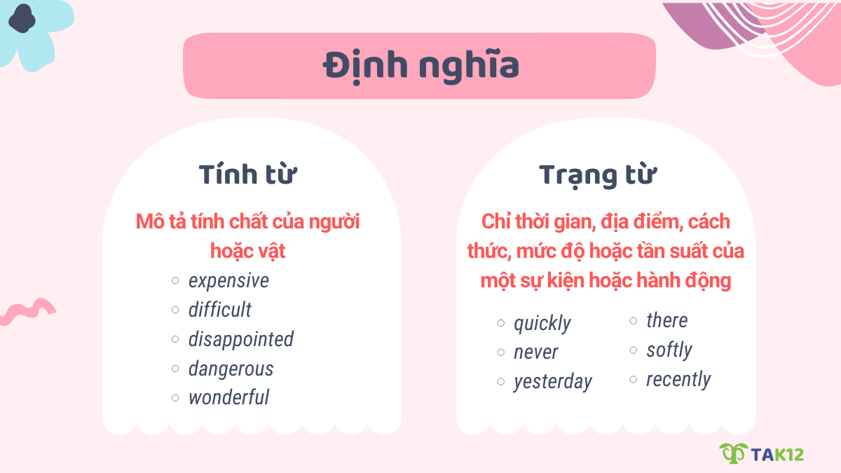 Định nghĩa tính từ và trạng từ