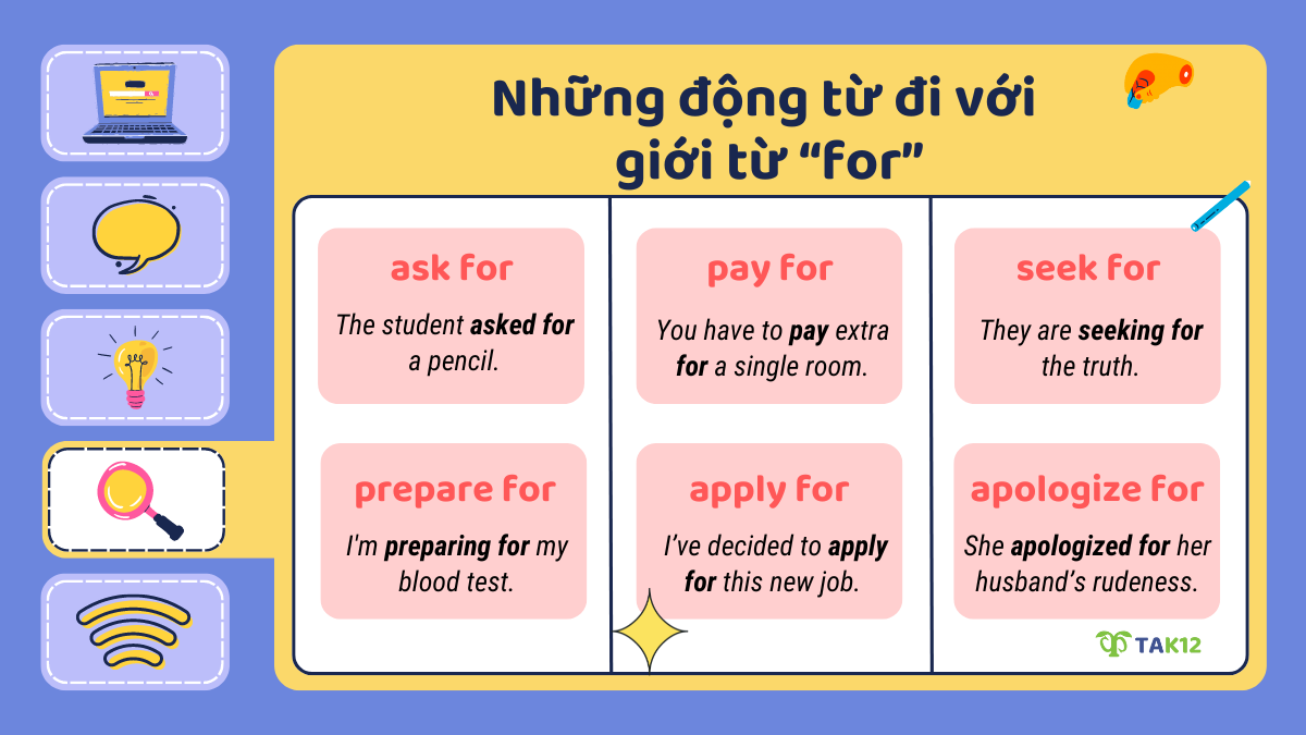 Những động từ đi với giới từ for