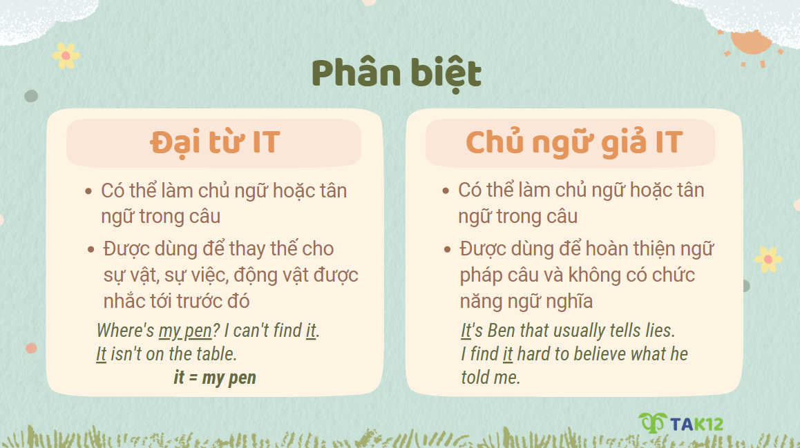 So sánh đại từ "it" và chủ ngữ giả "it"