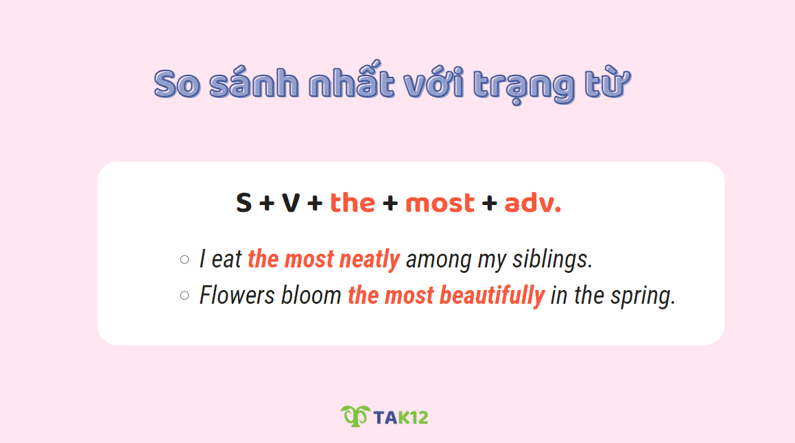 Cấu trúc so sánh nhất với trạng từ