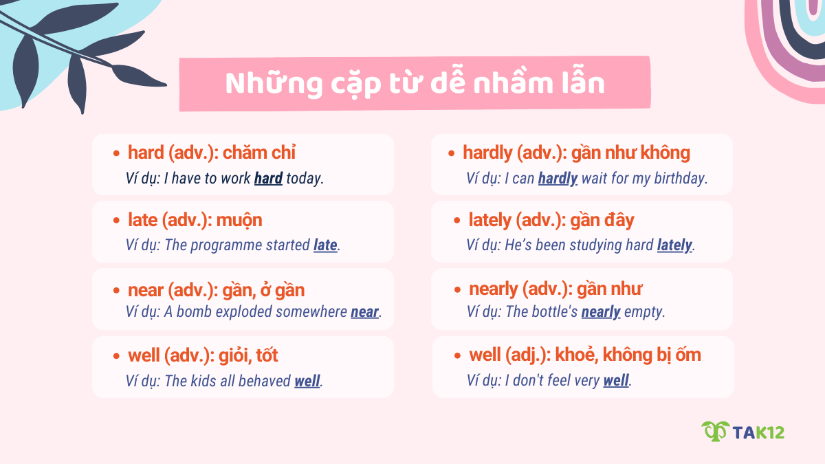 Những cặp tính từ - trạng từ dễ nhầm lẫn