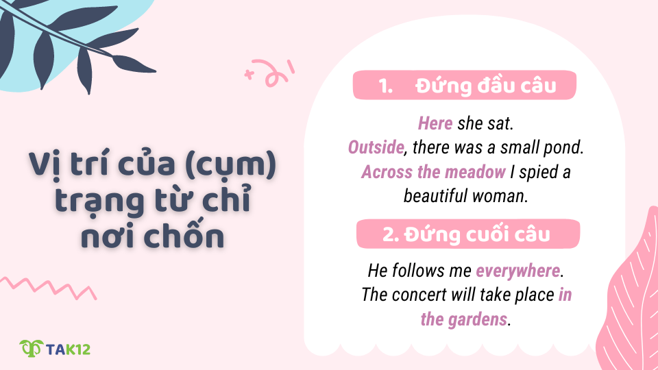 Vị trí của (cụm) trạng từ chỉ nơi chốn