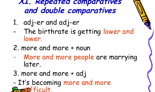 Double Comparative là gì? Cách sử dụng So sánh kép hiệu quả trong tiếng Anh