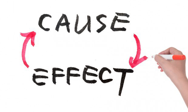 Cách viết bài luận về Nguyên nhân - Kết quả (Cause and Effect Essay) -  TAK12 - (Tự) Học thêm & ôn thi tối ưu