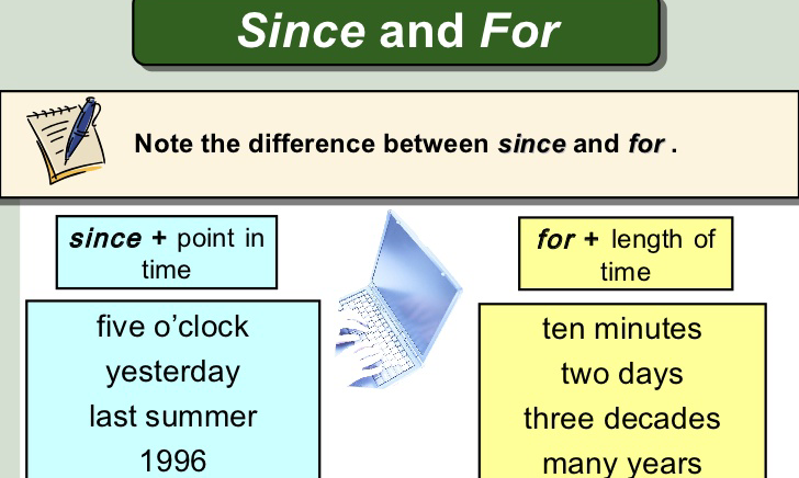 Cách dùng Since, For với thì hiện tại hoàn thành