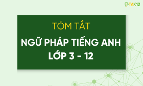 Tóm tắt ngữ pháp tiếng Anh lớp 3-12 (hệ 10 năm)
