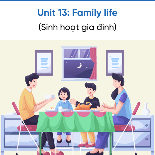 Icon Unit 13