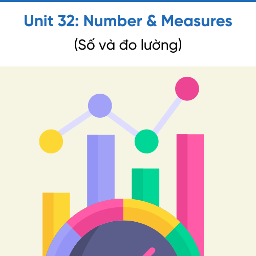 Icon Unit 32