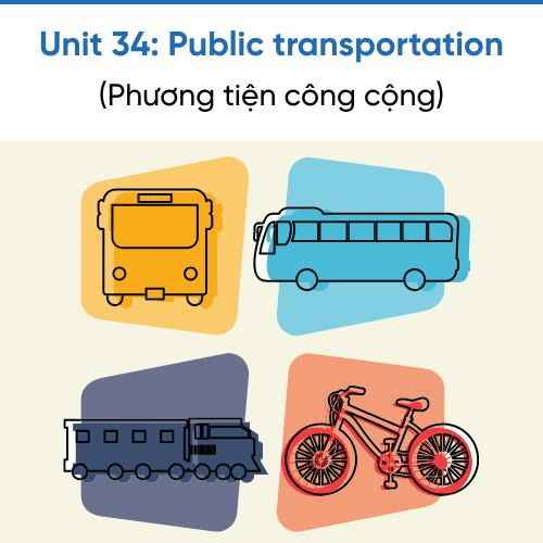 Icon Unit 34