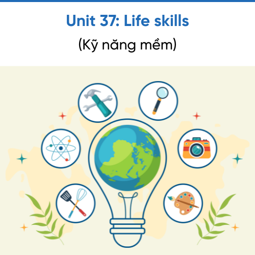 Icon Unit 37