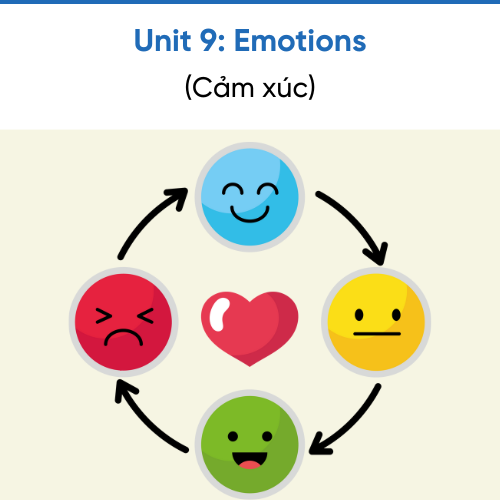 Icon Unit 9