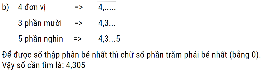 Cách đọc và viết số thập phân