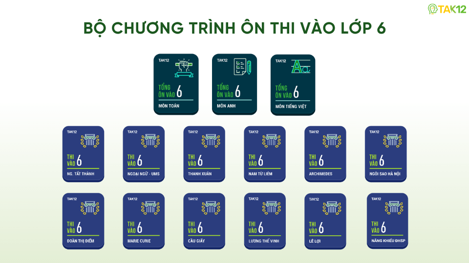 chương trình vào 6 trên TAK12