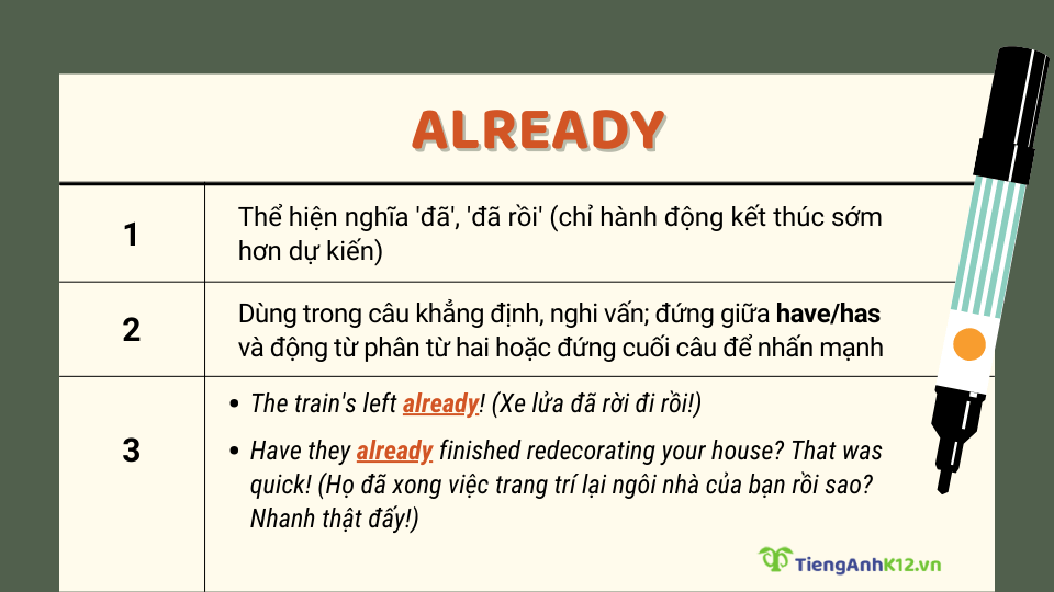 Vị trí của Just trong thì hiện tại hoàn thành: Cách sử dụng và ví dụ chi tiết