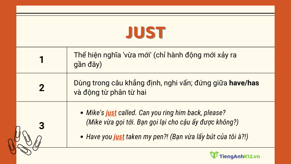 Cách Dùng Just: Hướng Dẫn Chi Tiết và Ví Dụ Cụ Thể