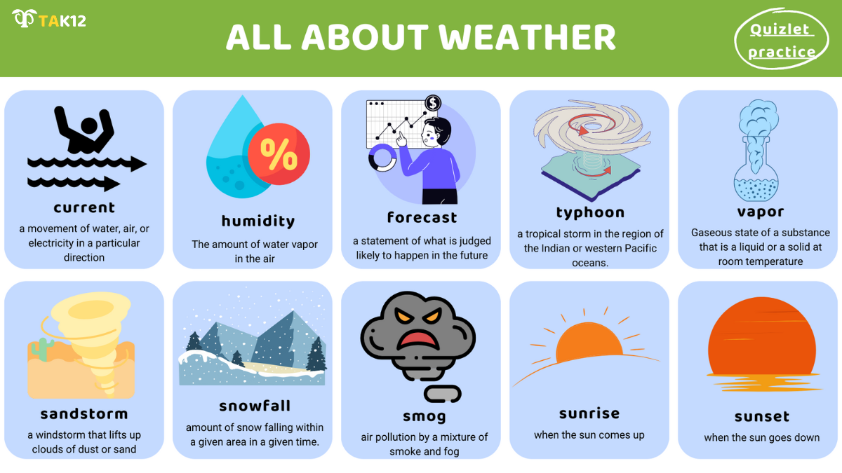 Từ vựng Toefl Primary Step 2 - chủ đề All about weather