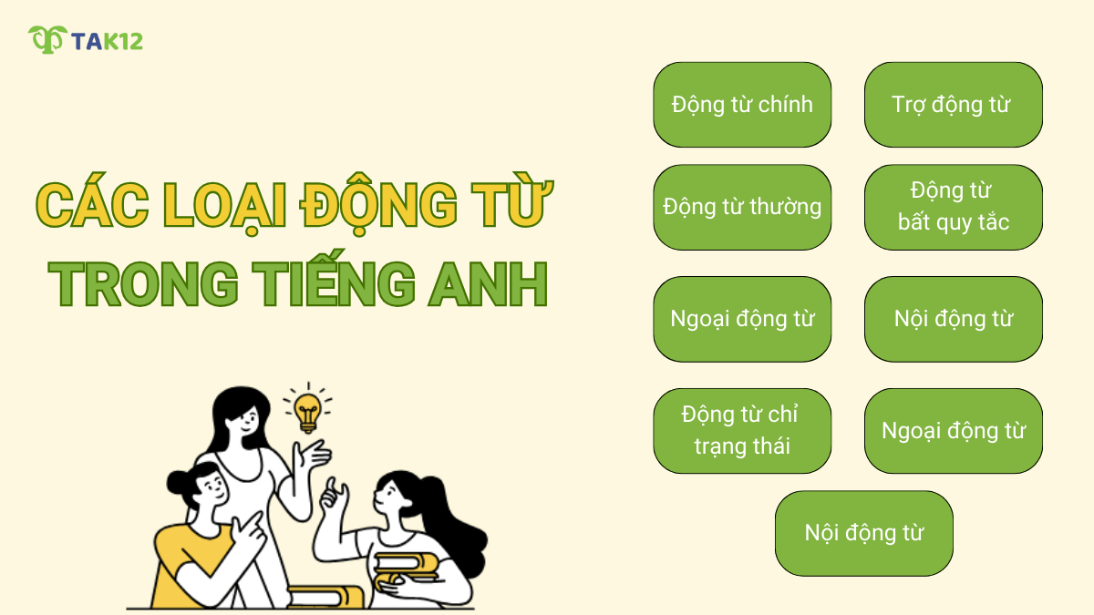 Các loại động từ trong tiếng Anh