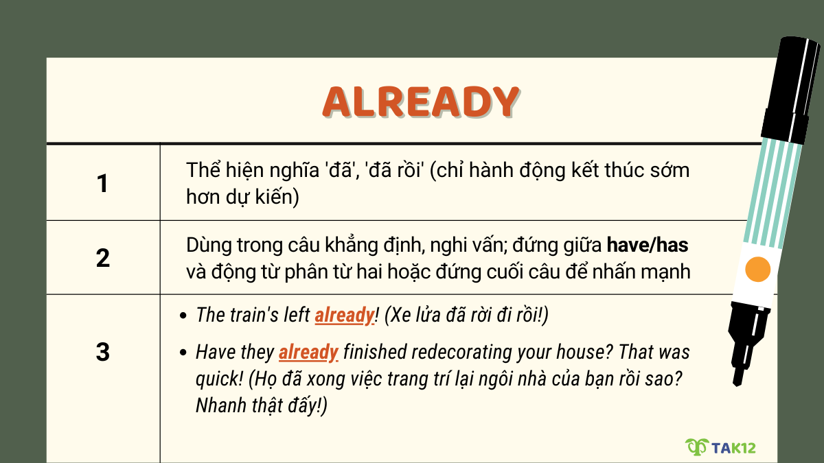 Cách dùng Already trong thì hiện tại hoàn thành