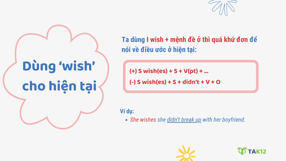 Cách dùng “Wish” ở hiện tại