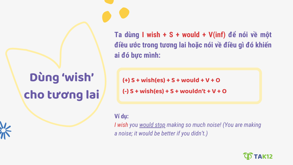 Cách dùng “Wish” ở tương lai