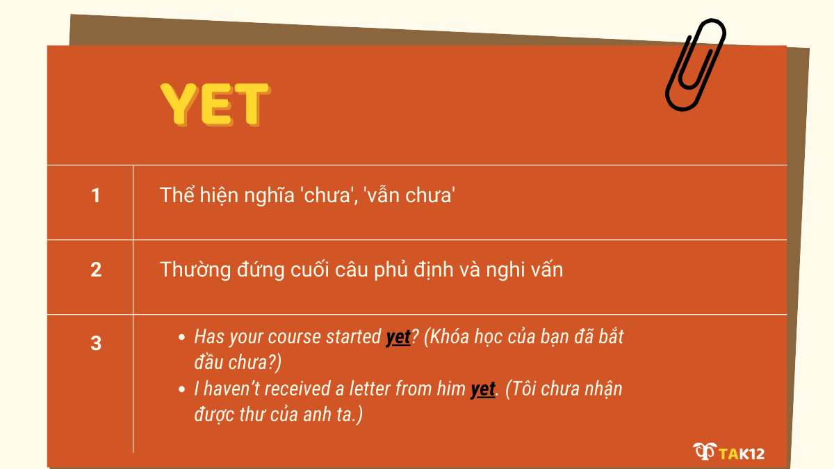 Cách dùng Yet trong thì hiện tại hoàn thành