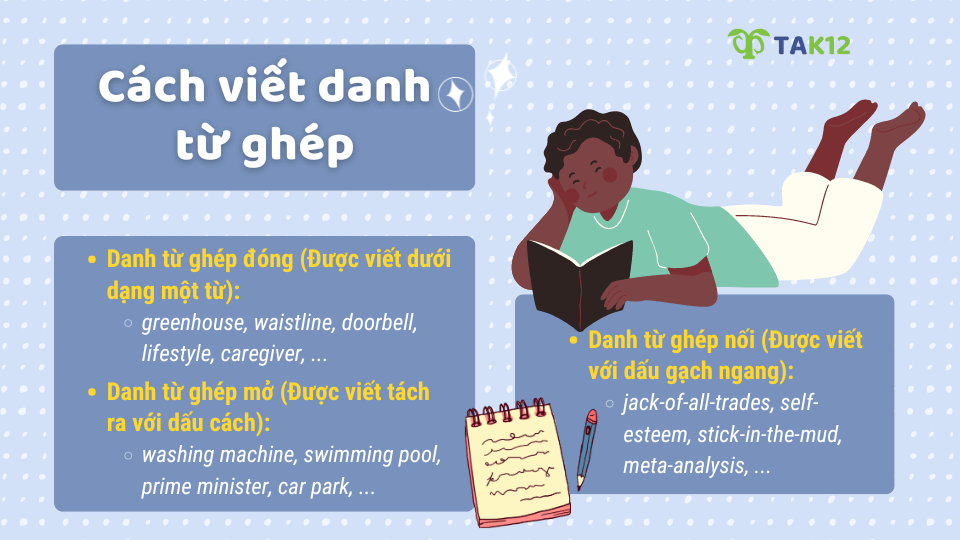 Cách viết danh từ ghép