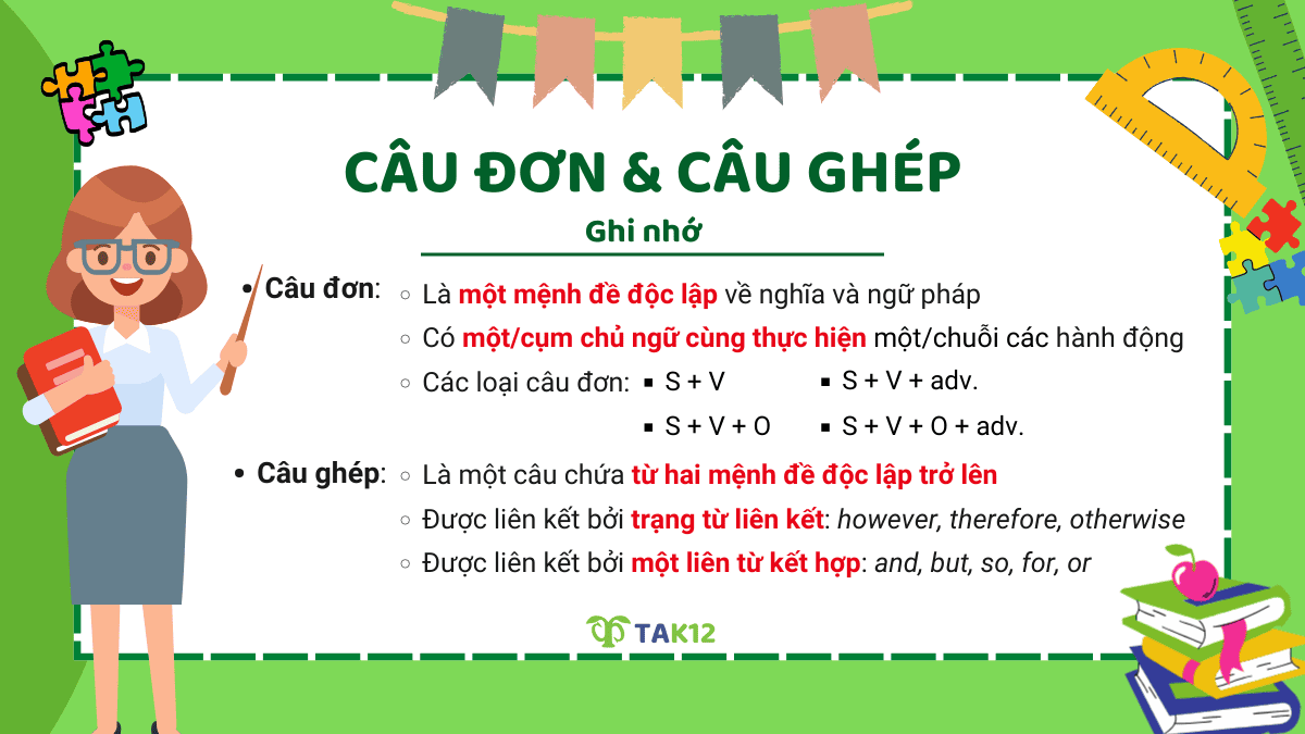 Câu đơn và câu ghép