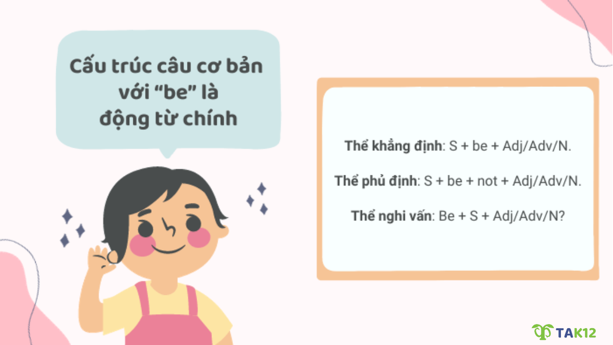 12 chủ điểm ngữ pháp TOEFL Primary Step 2