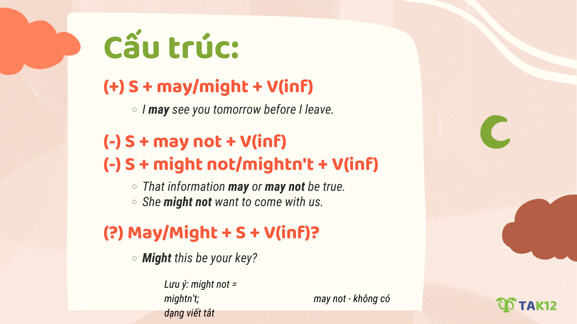 Cấu trúc sử dụng may và might