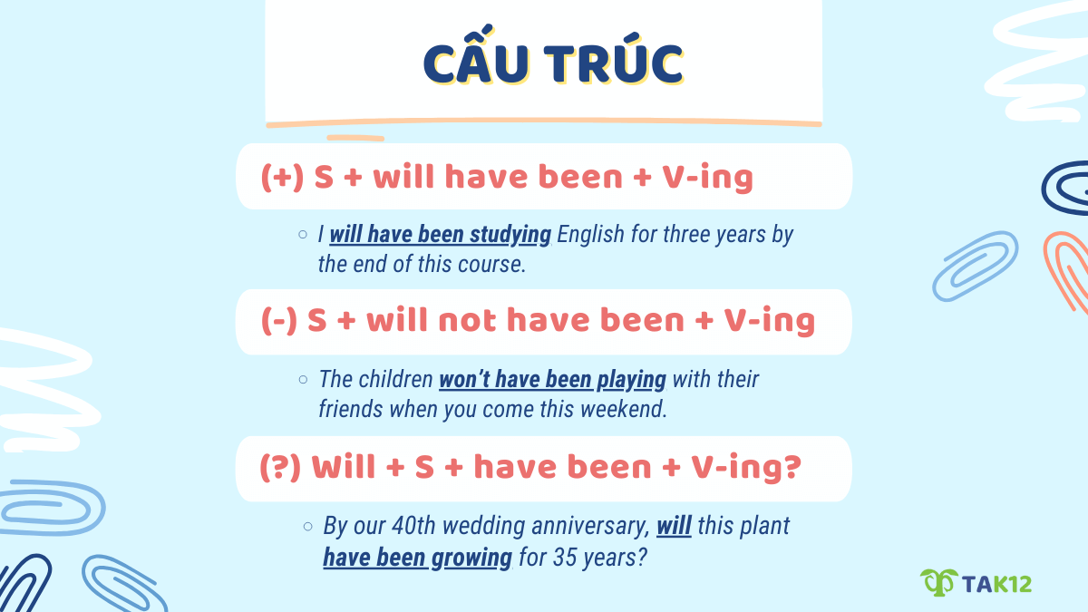 cấu trúc thì tương lai hoàn thành tiếp diễn