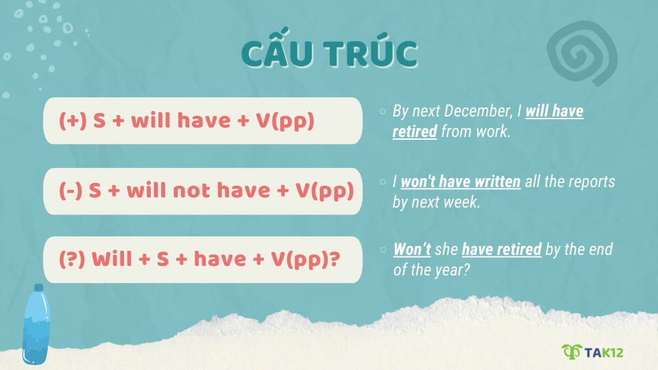 cấu trúc thì tương lai hoàn thành