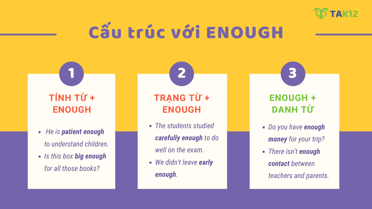 Cấu trúc với Enough