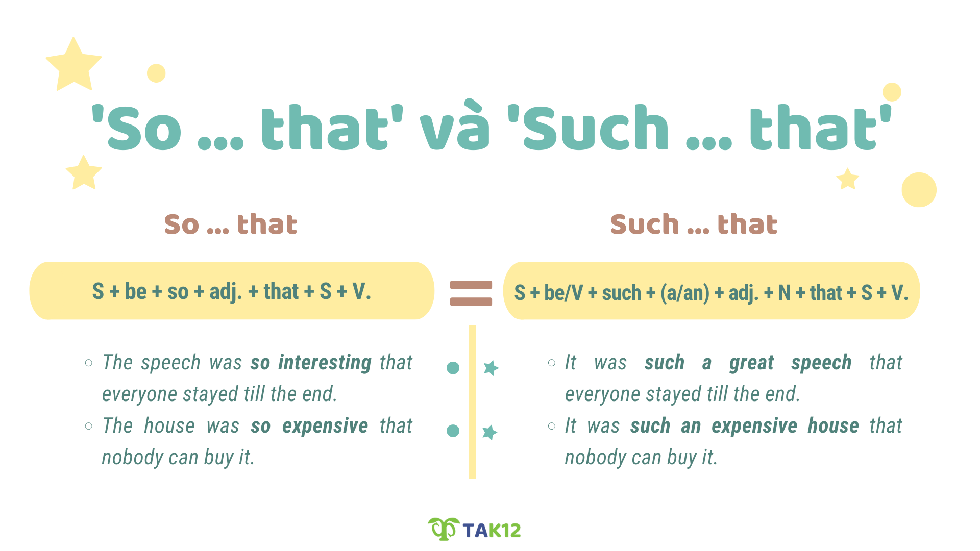 Cấu trúc với "so… that" và "such… that"