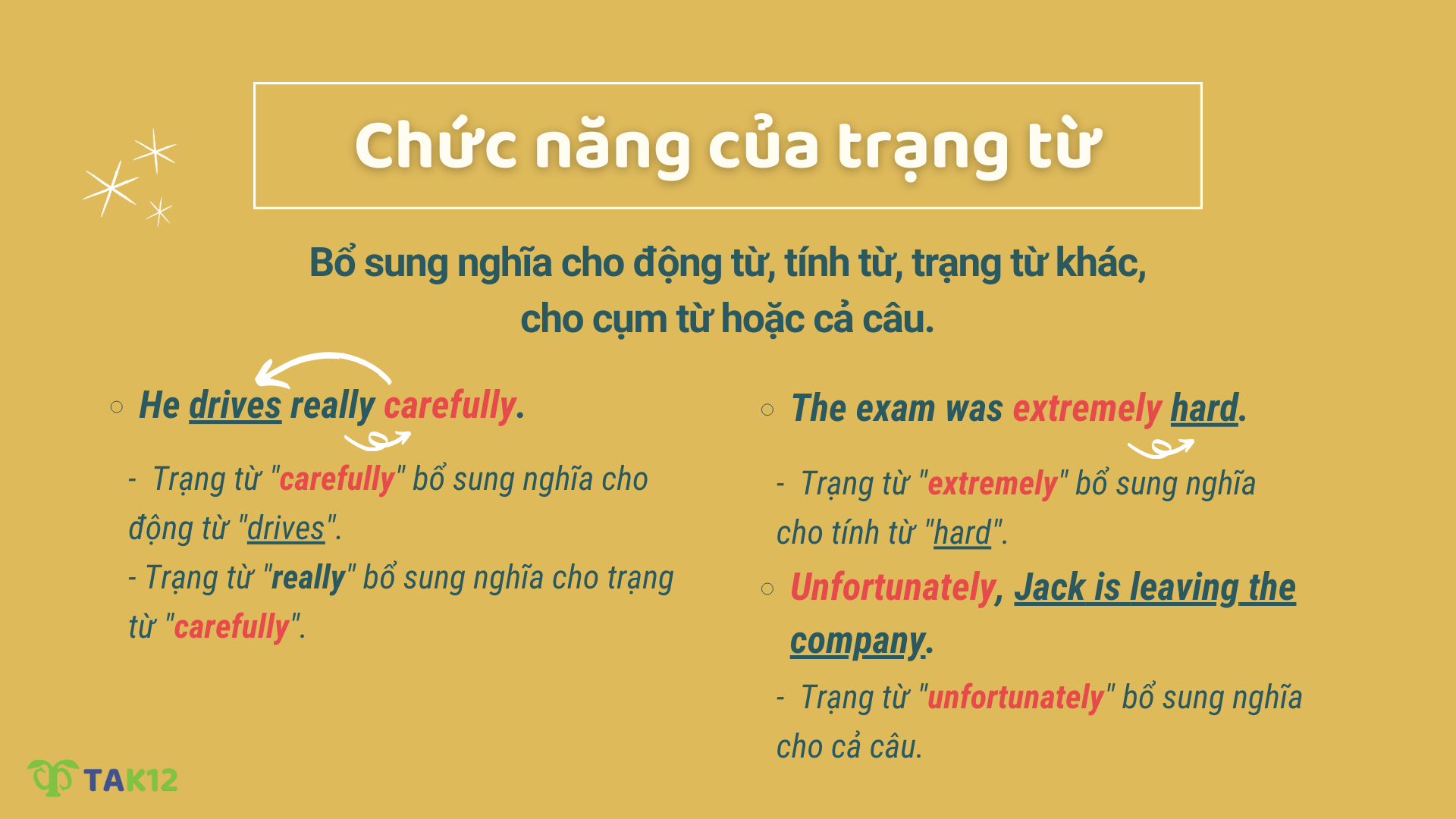 Chức năng của trạng từ